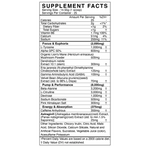 ADRENOLYN Nootropic